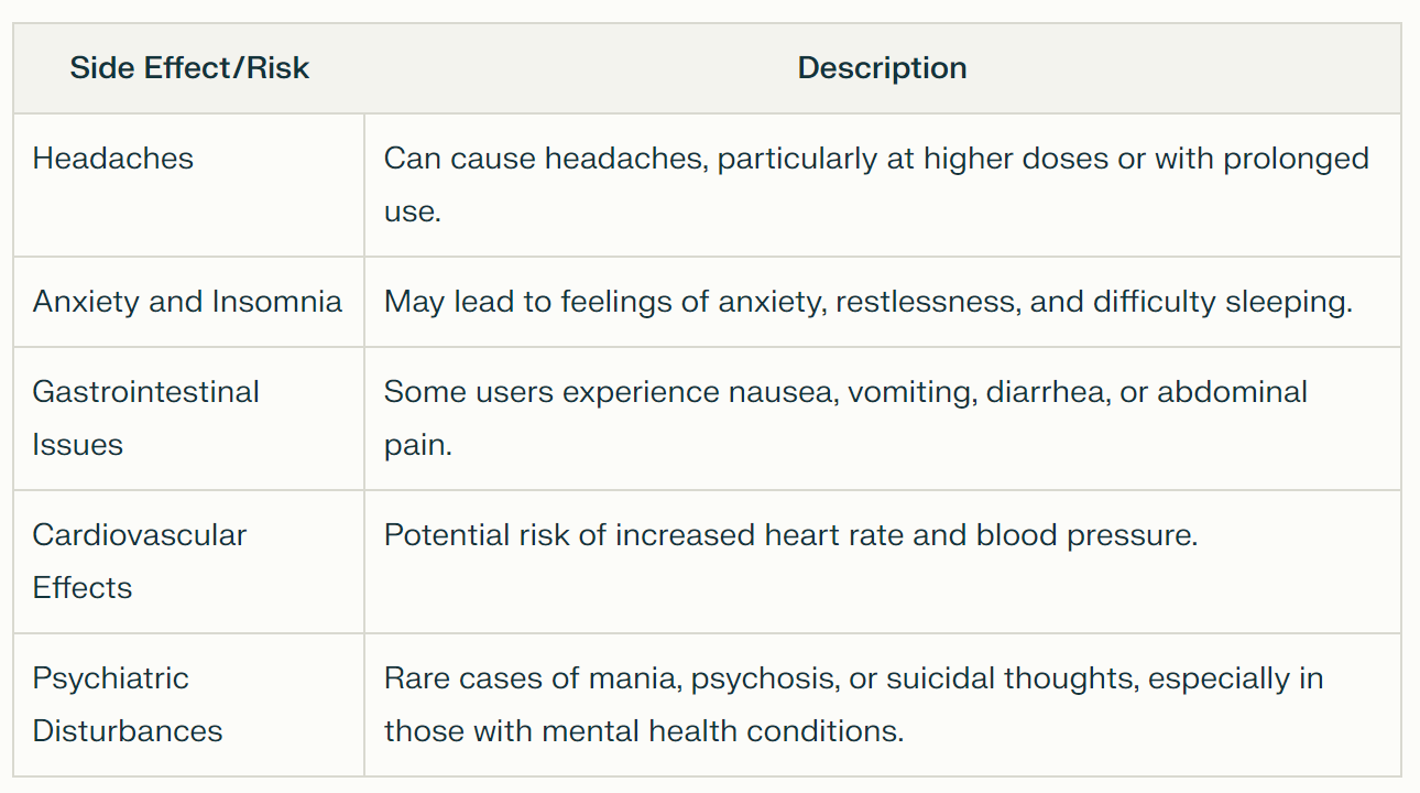 potential side effects and risks associated with modafinil use - modafinil for hypersomnia treatment